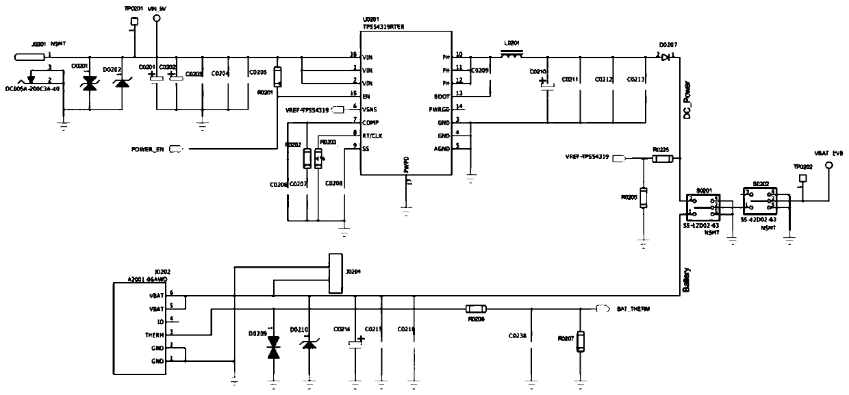 Curve protection system and method