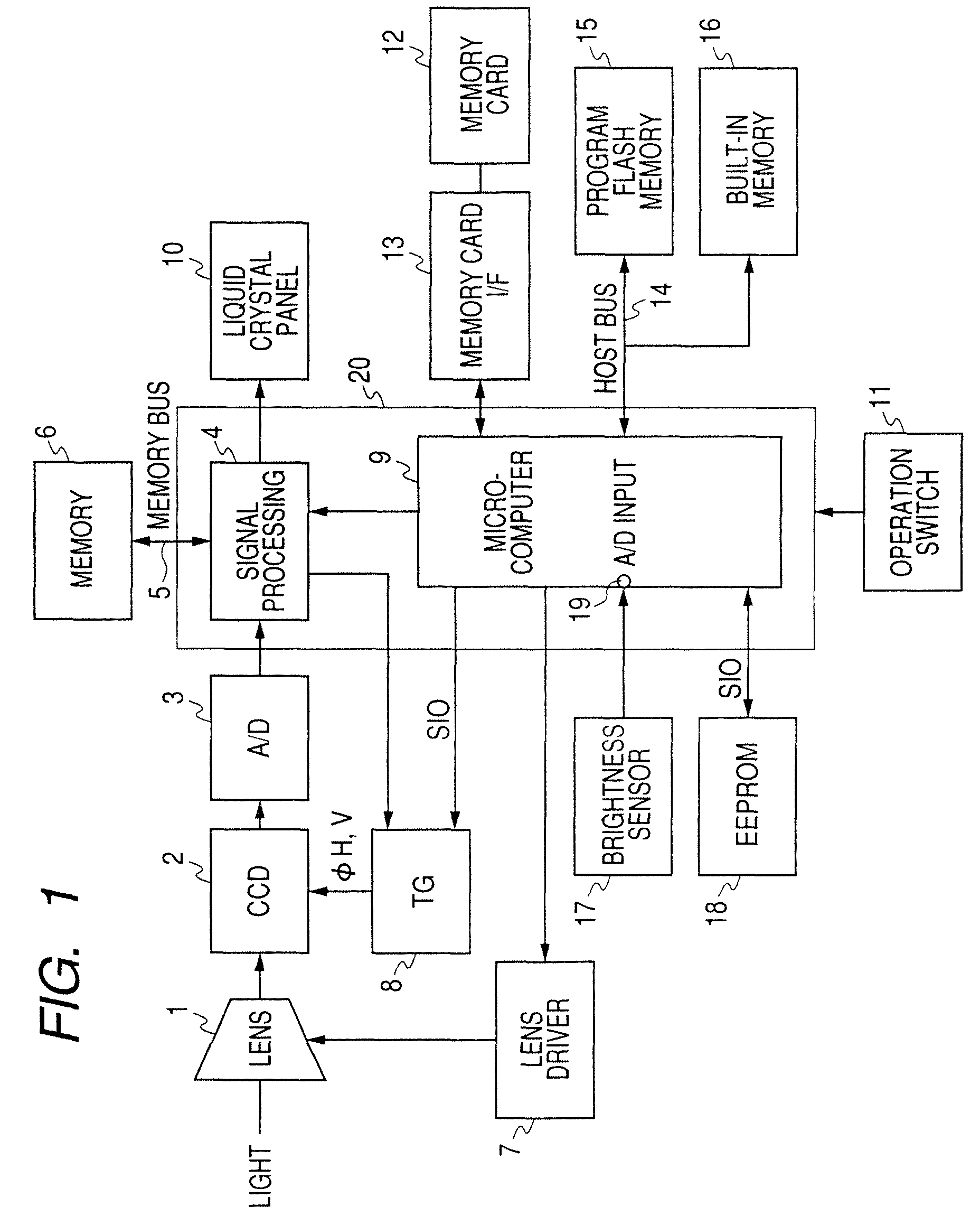 Imaging apparatus and imaging method with enhanced exposure control