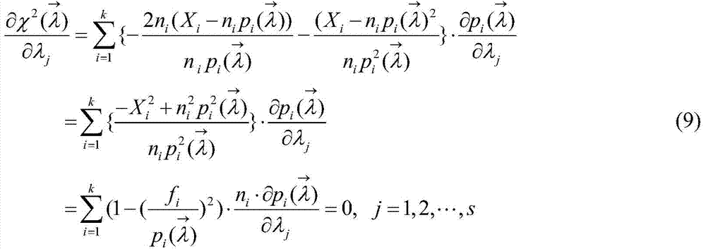 Evaluation method for storage life of products with periodic sampling inspection