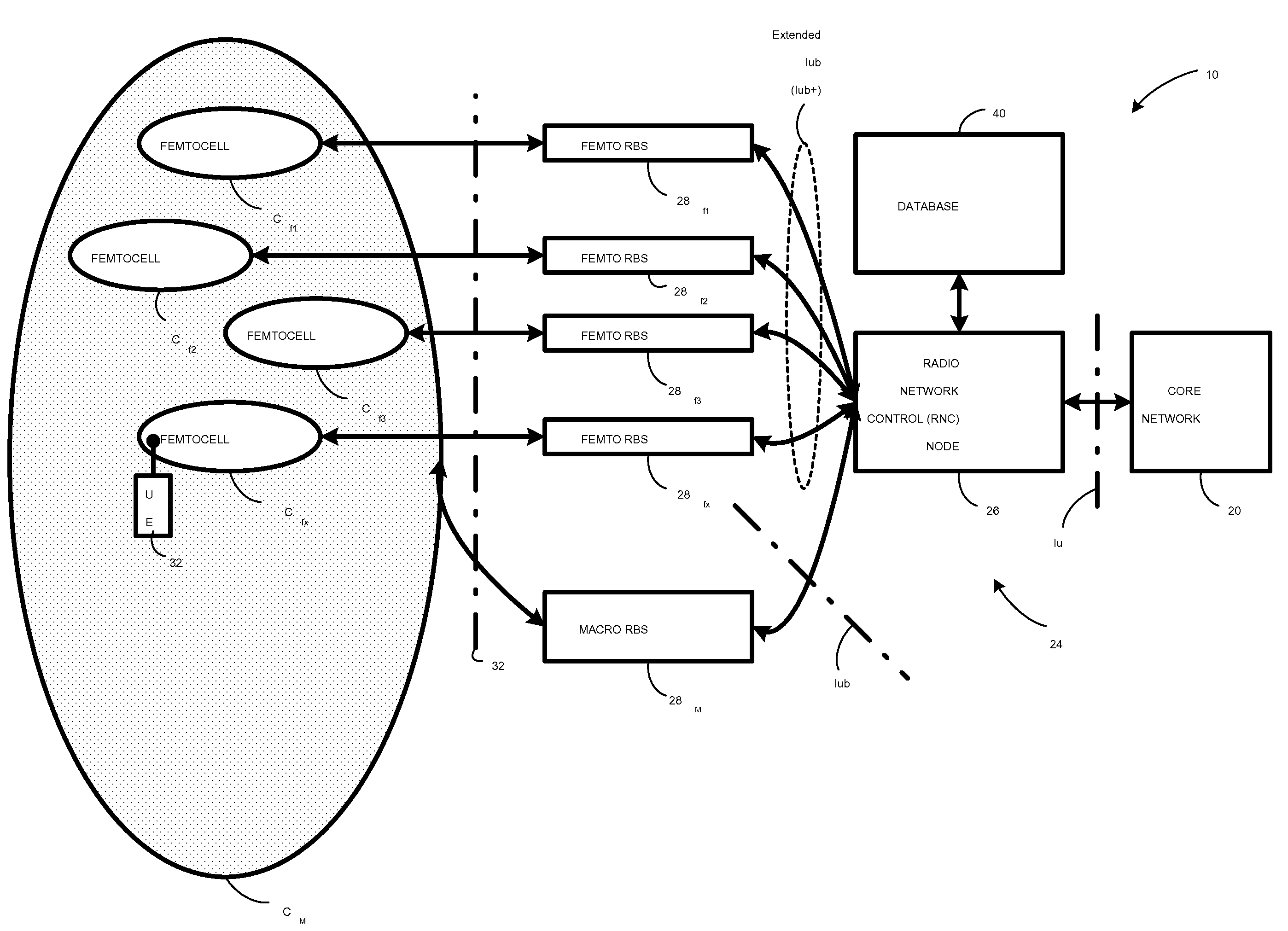 Dynamic building of monitored set