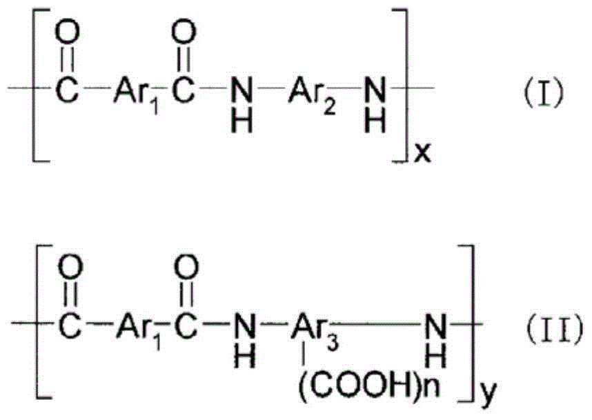 Aromatic polyamide solution for producing display element, optical element or lighting element