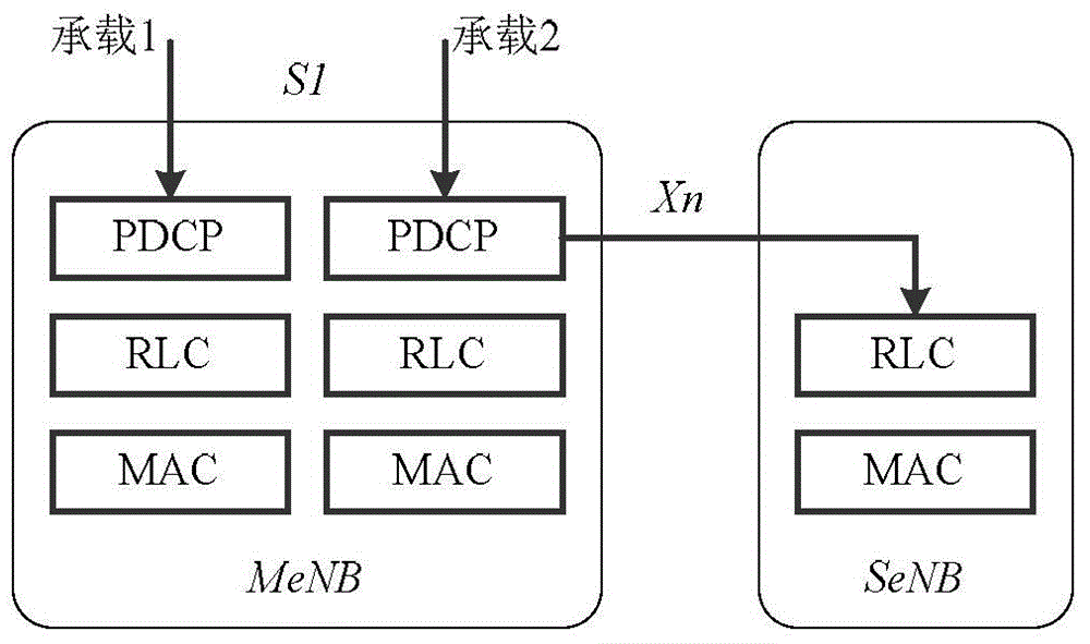 Uplink data transmission method and terminal