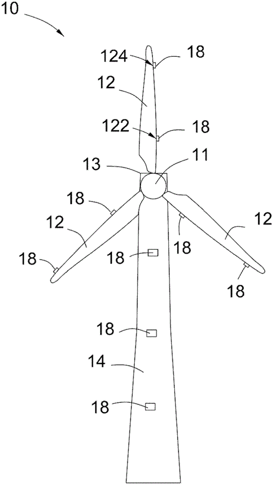 Wind turbine and method for monitoring parameter thereof