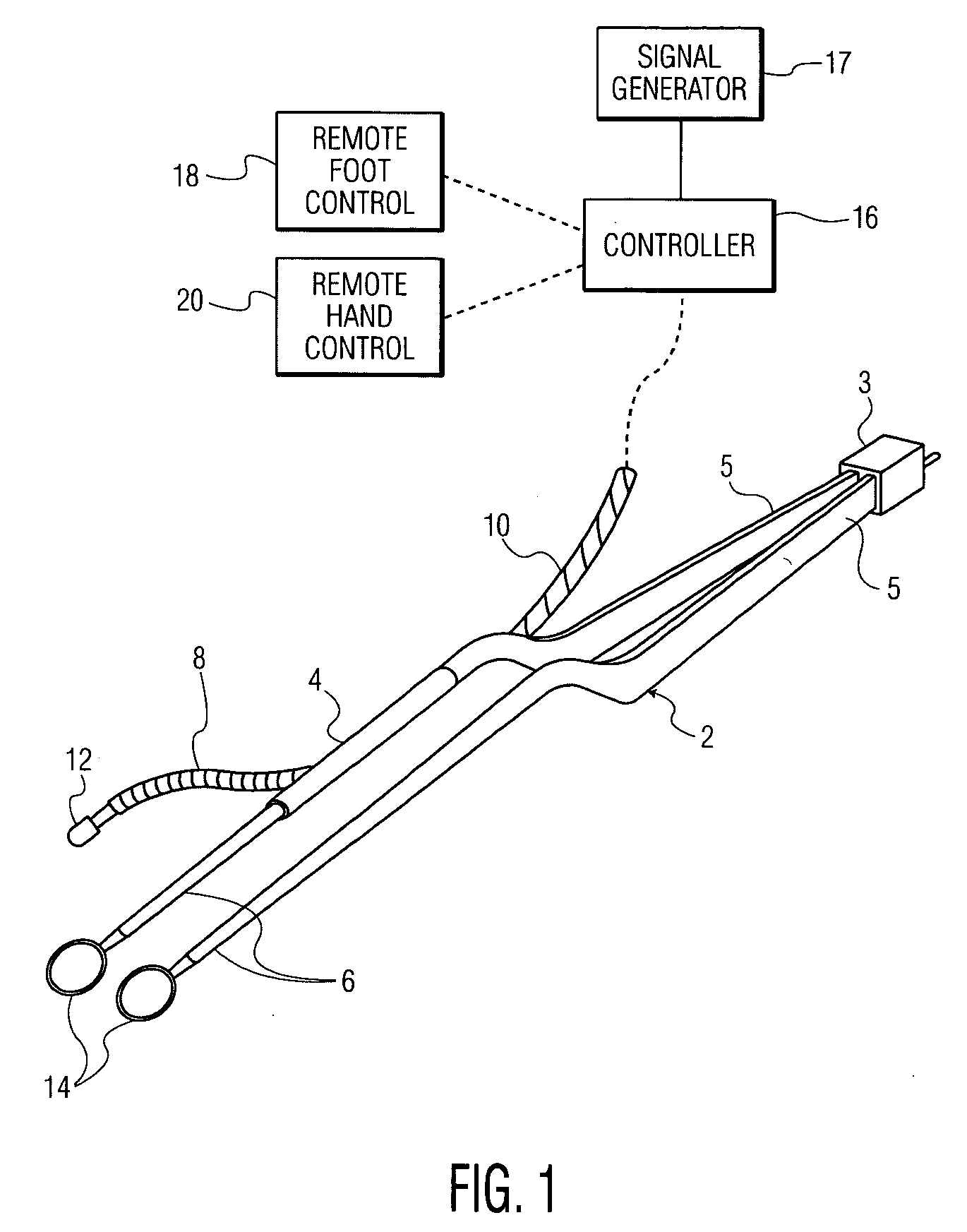 Neurosurgical instrument with gamma ray detector