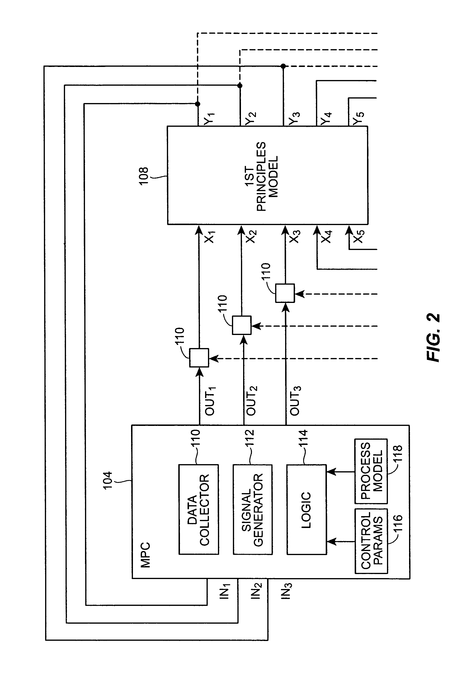 Method and system for controlling a batch process