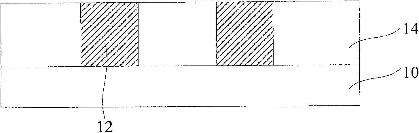 Fabricating method for semiconductor device