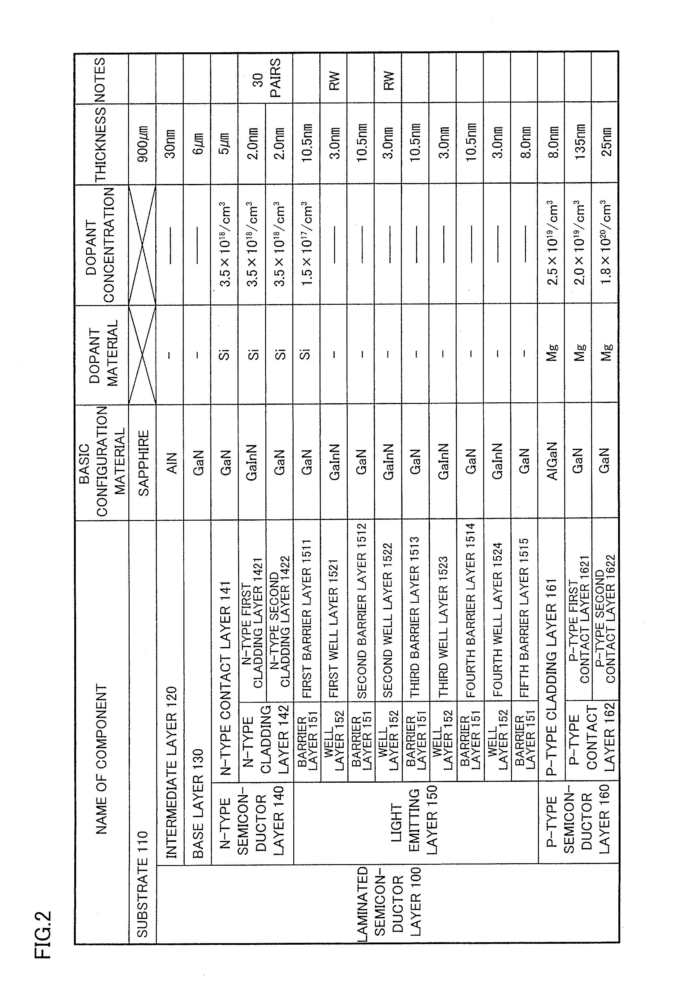 Semiconductor light emitting element and light emitting device