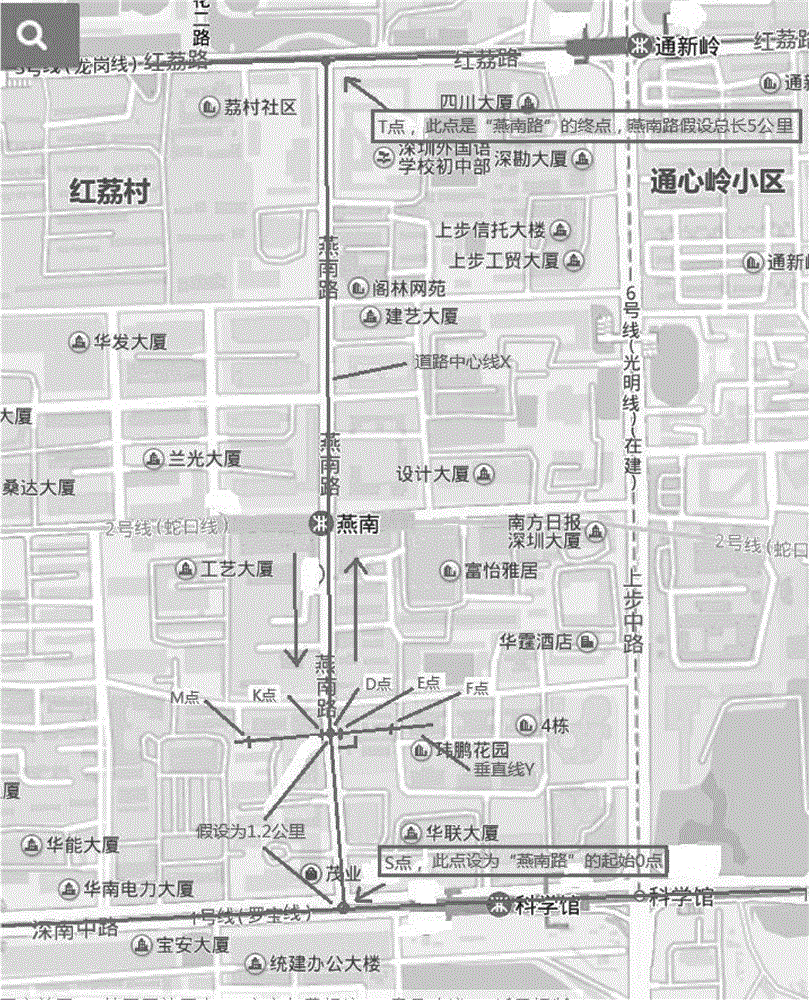 System for marking positions along road in map and method thereof