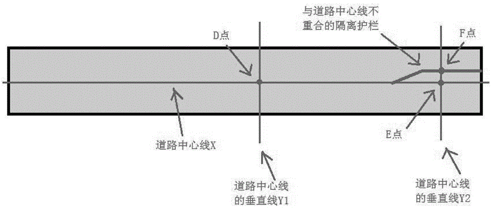 System for marking positions along road in map and method thereof