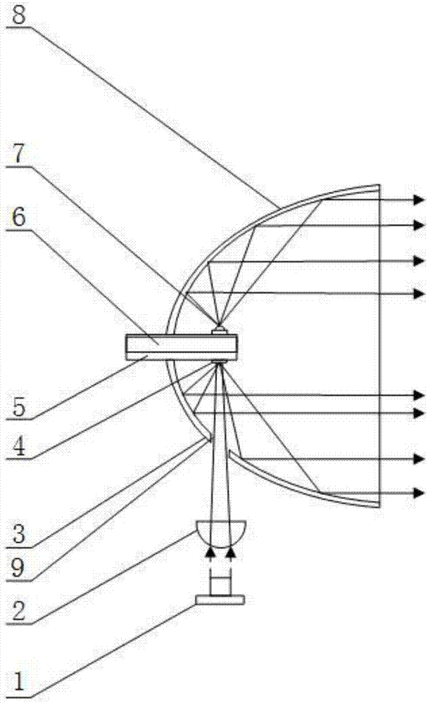 Laser LED dual-light-source high-beam car light