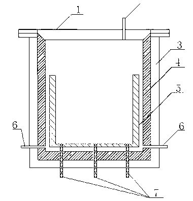 Metal purification furnace