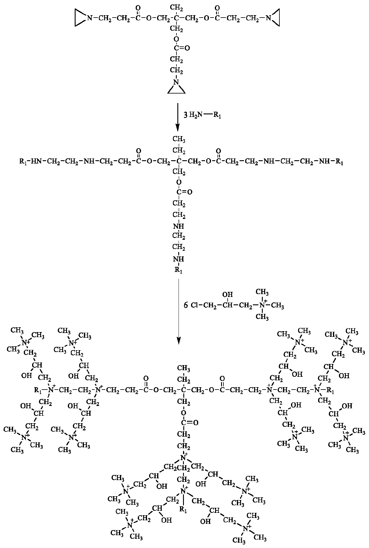 A kind of cationic surfactant carrying intensive charge and its preparation method and application