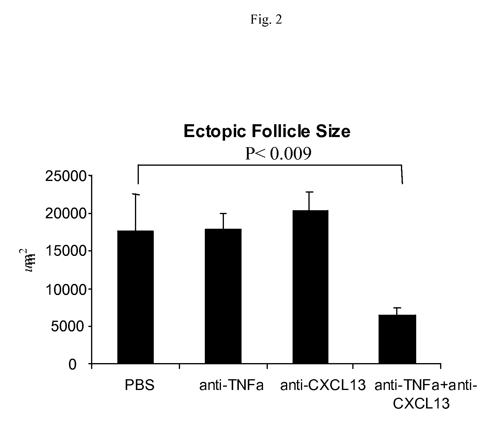 CXCL13 antagonists and their use for the treatment of inflammatory diseases