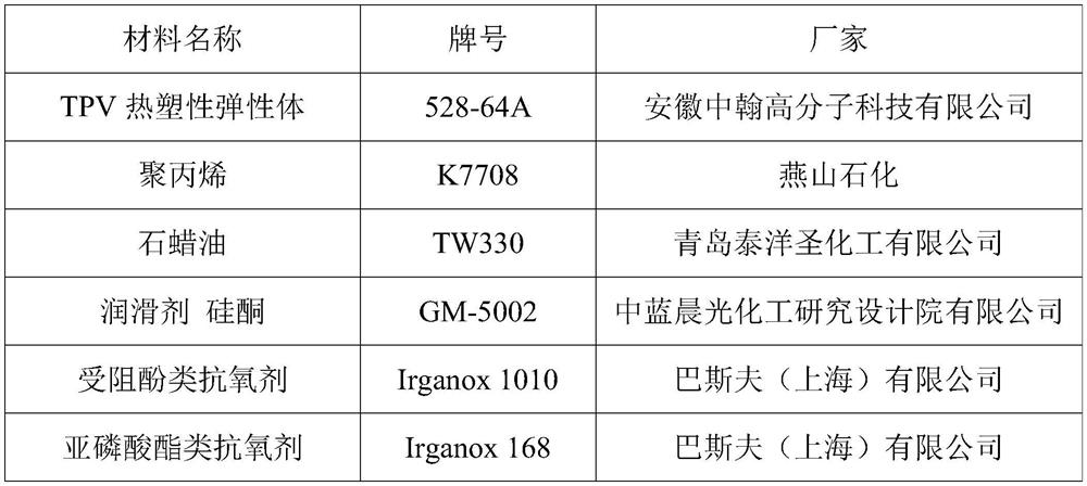 A kind of damping and shock-absorbing thermoplastic elastomer material and preparation method thereof