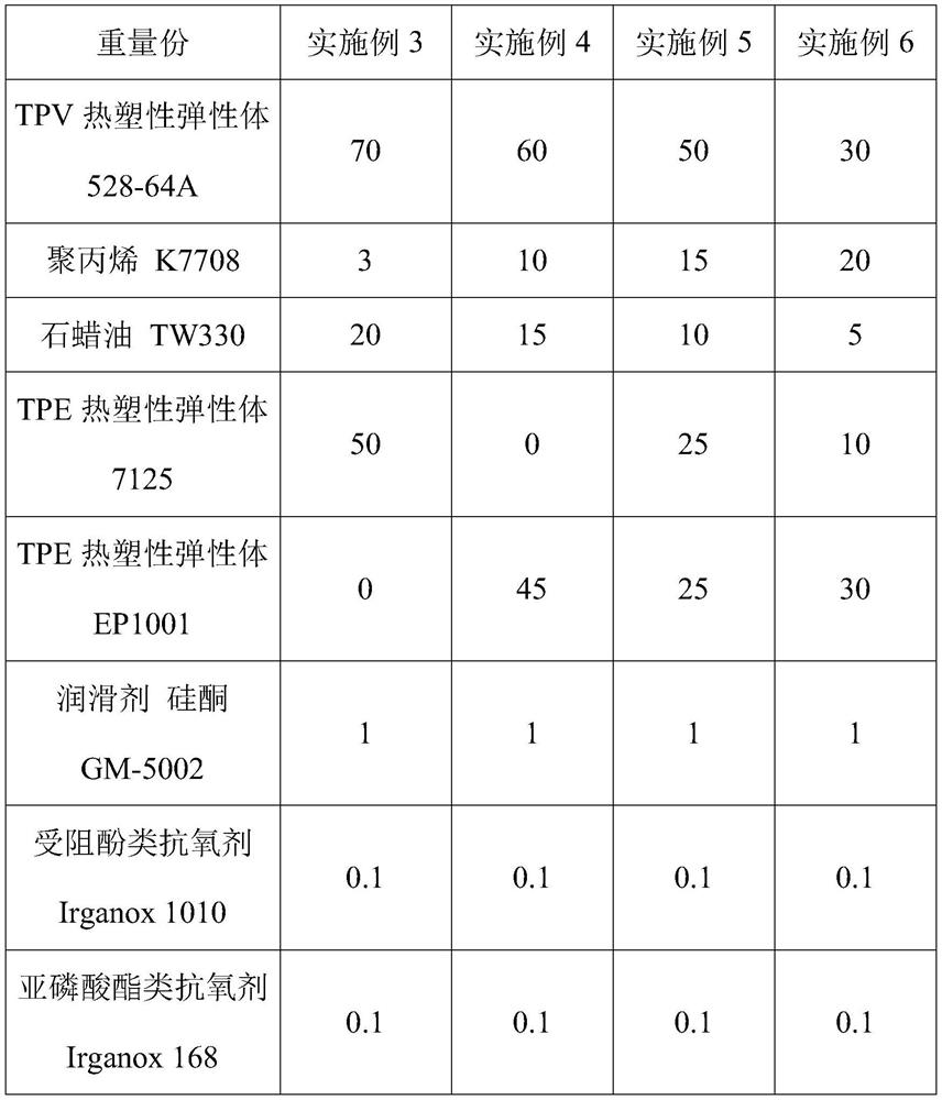 A kind of damping and shock-absorbing thermoplastic elastomer material and preparation method thereof