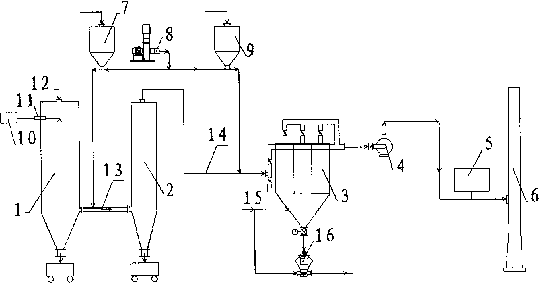 Complete set of device and method for treating tail gas from sludge incineration through semidry method