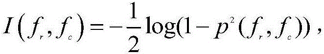 Multi-objective optimization-based high-dimensional data semi-supervised ensemble classification method