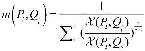 Multi-objective optimization-based high-dimensional data semi-supervised ensemble classification method