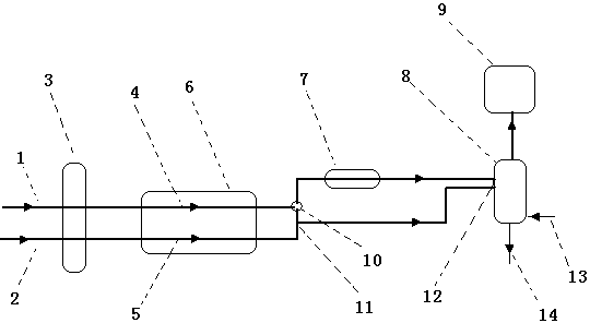 Rapid detection device for inorganic carbon and form thereof