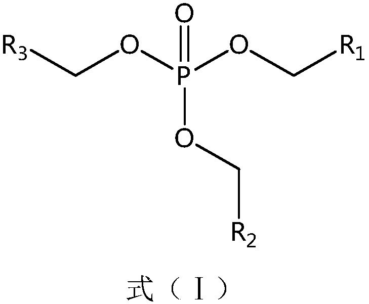 A non-aqueous electrolyte of a high-nickel ternary lithium ion battery and a high-nickel ternary lithium ion battery containing the electrolyte