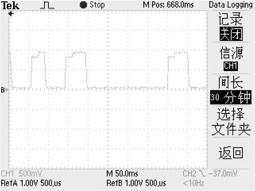 Method and device for optical access network of intelligent equipment