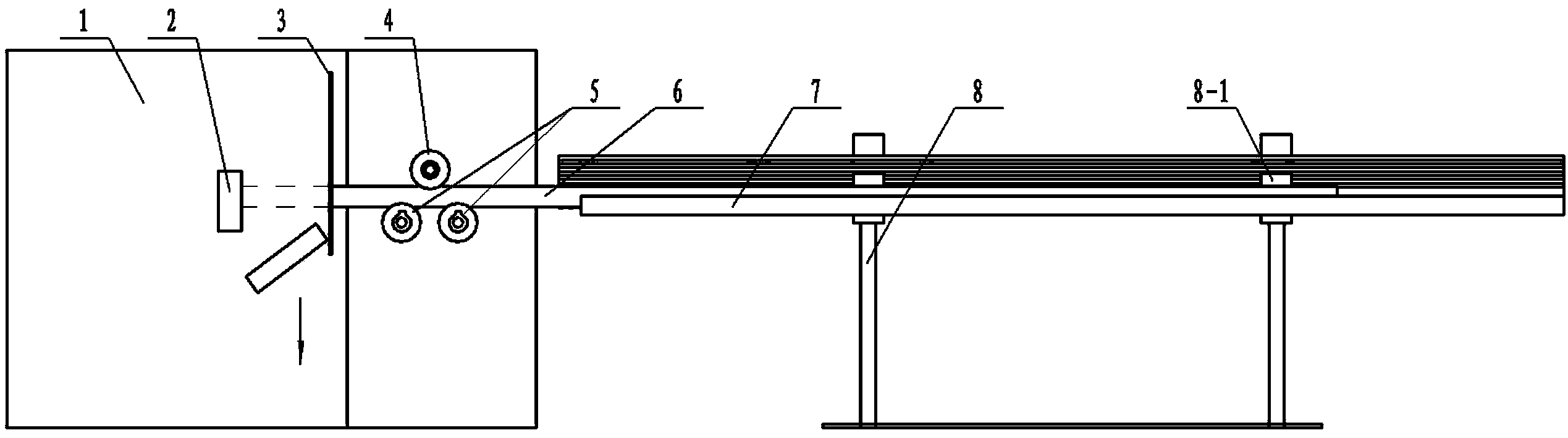 Profile feeding device for feeding machine