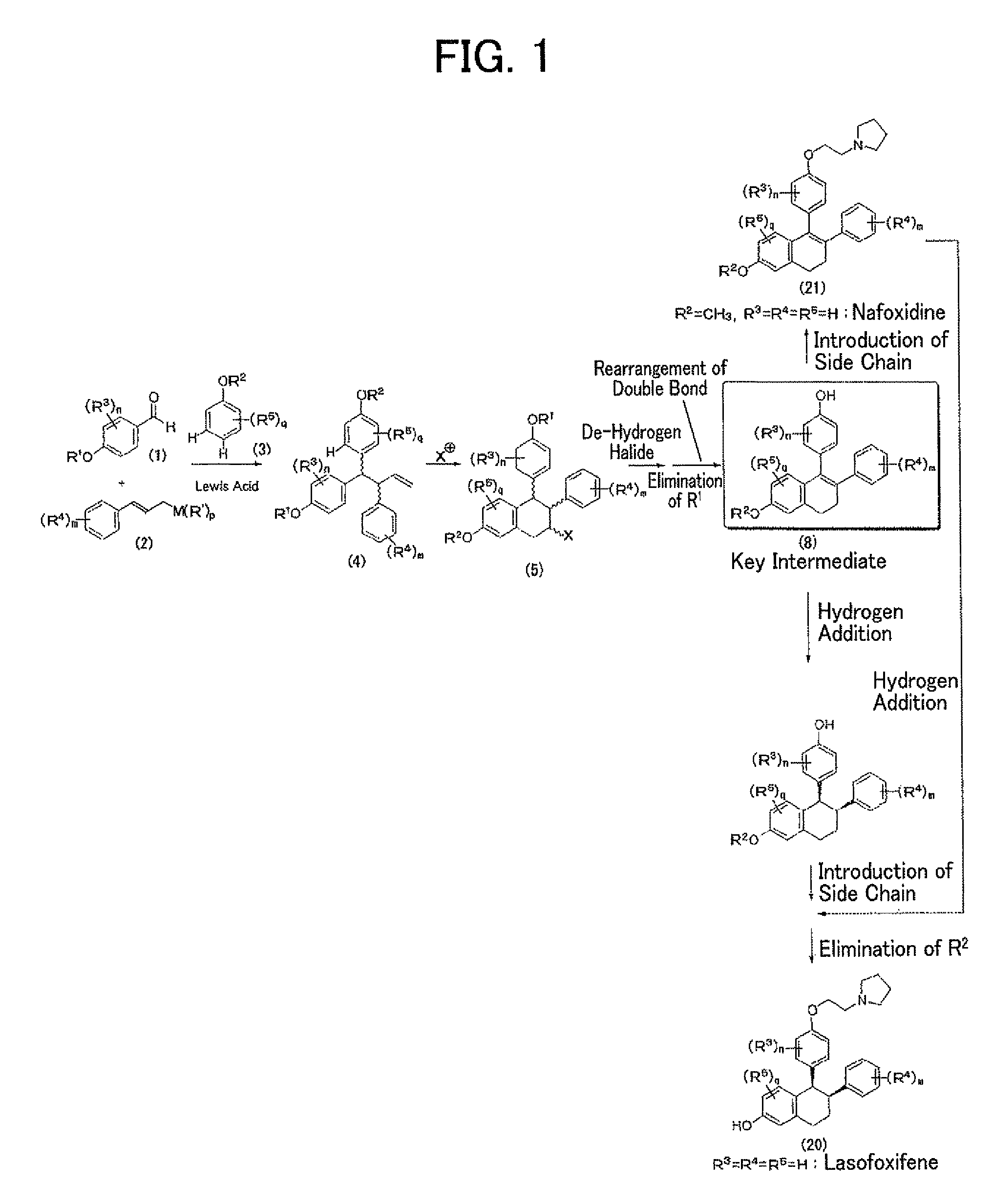 Process for production of lasofoxifene or analogue thereof