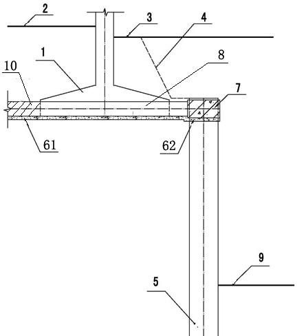 A method of foundation pit support