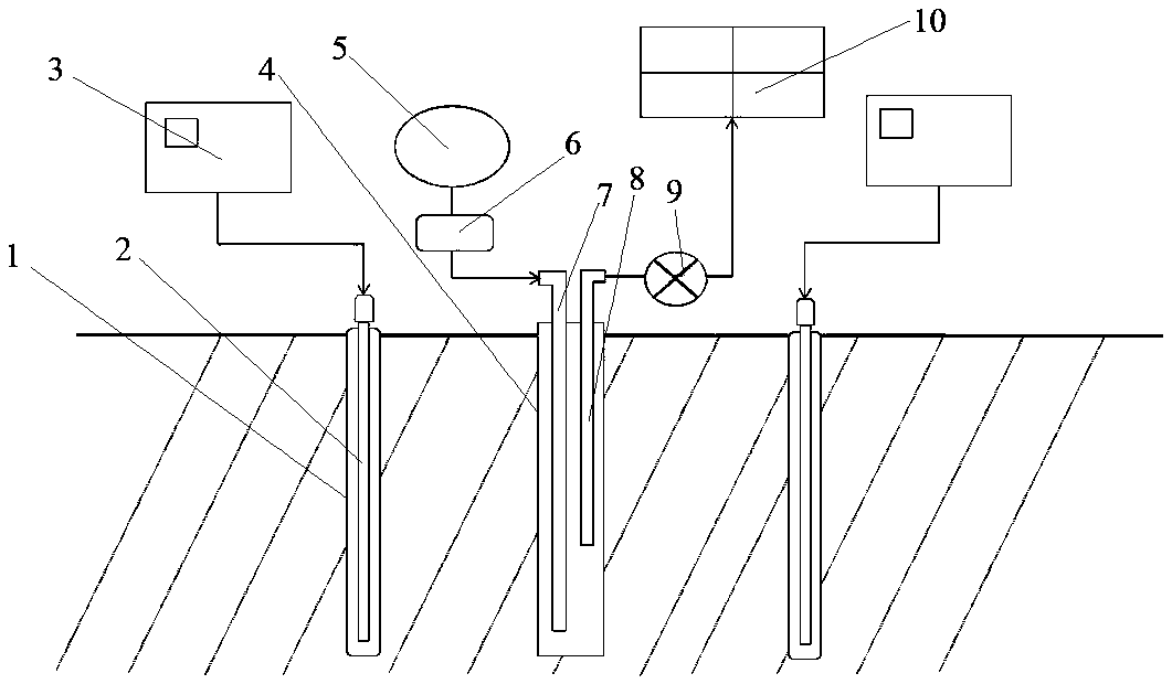 System for in-situ removal and purification of peculiar smell of pesticide contaminated site and construction method thereof