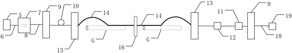 Optical fiber pipeline detection device based on 2*2 coupler and double Faraday rotator mirrors