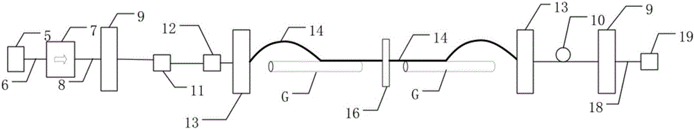 Optical fiber pipeline detection device based on 2*2 coupler and double Faraday rotator mirrors