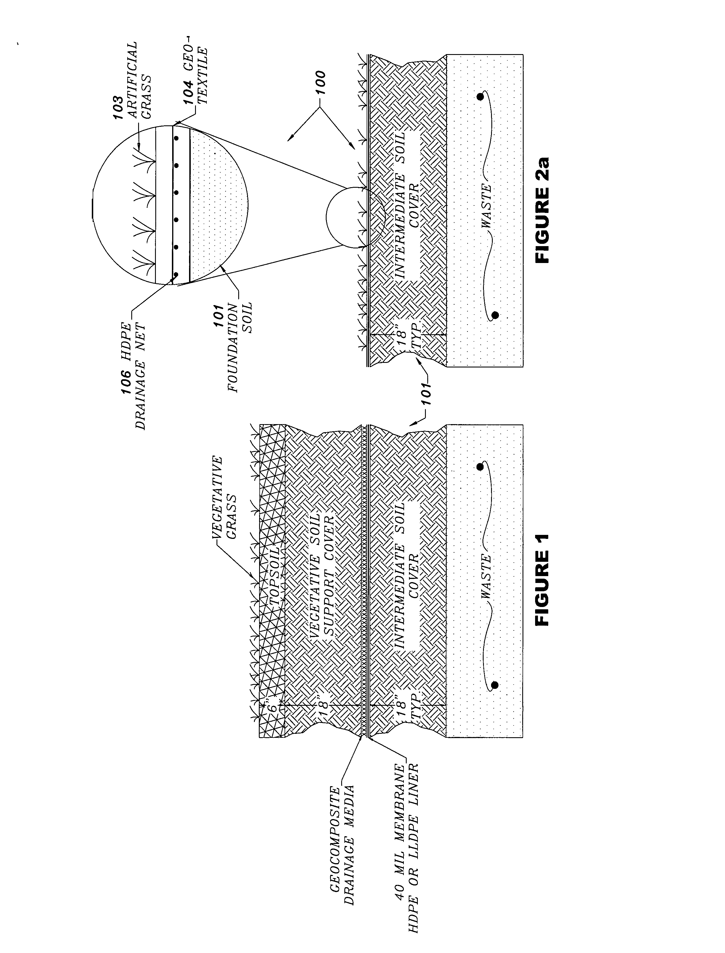 Cover system for waste sites and environmental closures