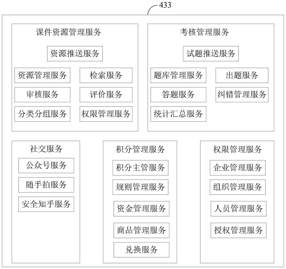 A system for crew safety training