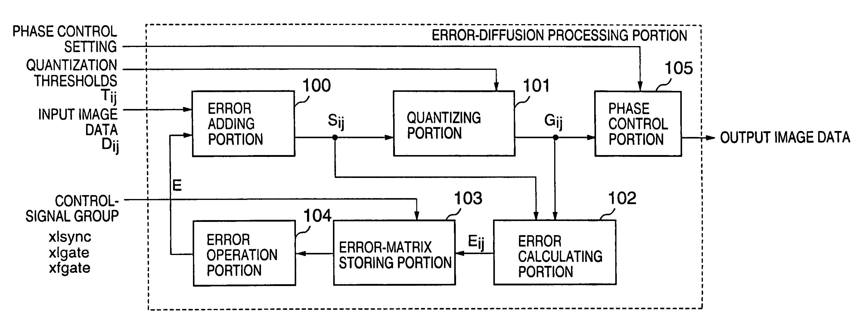 Image processing apparatus