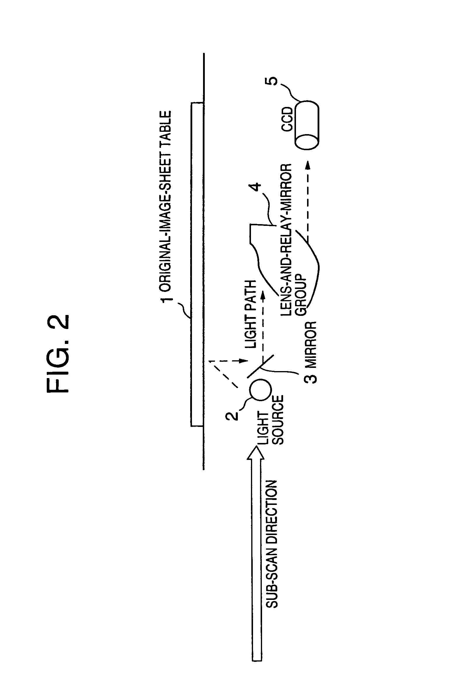 Image processing apparatus