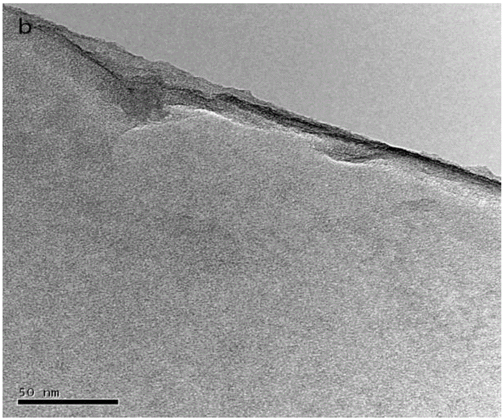 Photoinduced hydrogen production catalytic system taking graphene as electron mediator and containing iron-sulfur cluster compound and preparation method and application of catalytic system