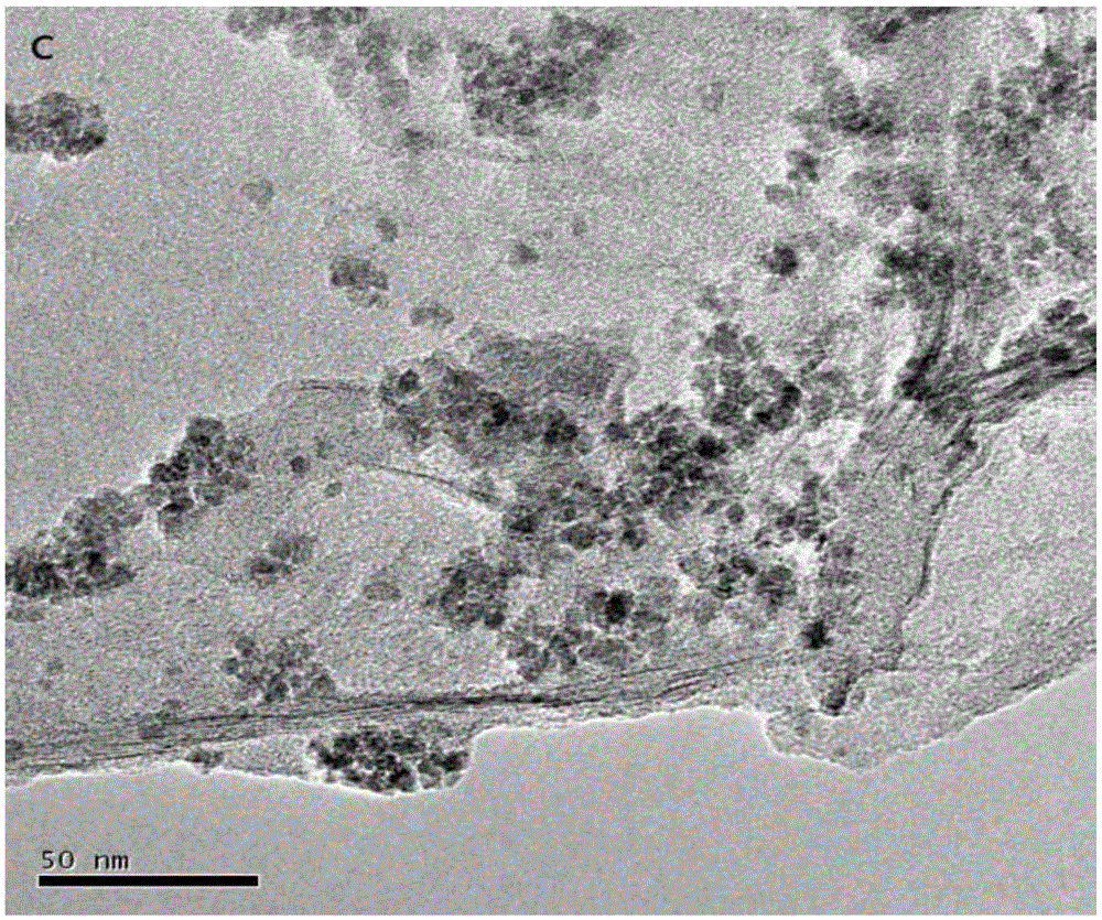 Photoinduced hydrogen production catalytic system taking graphene as electron mediator and containing iron-sulfur cluster compound and preparation method and application of catalytic system