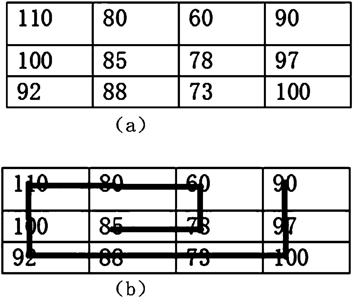 LSTM-based two-dimensional image target class identification method