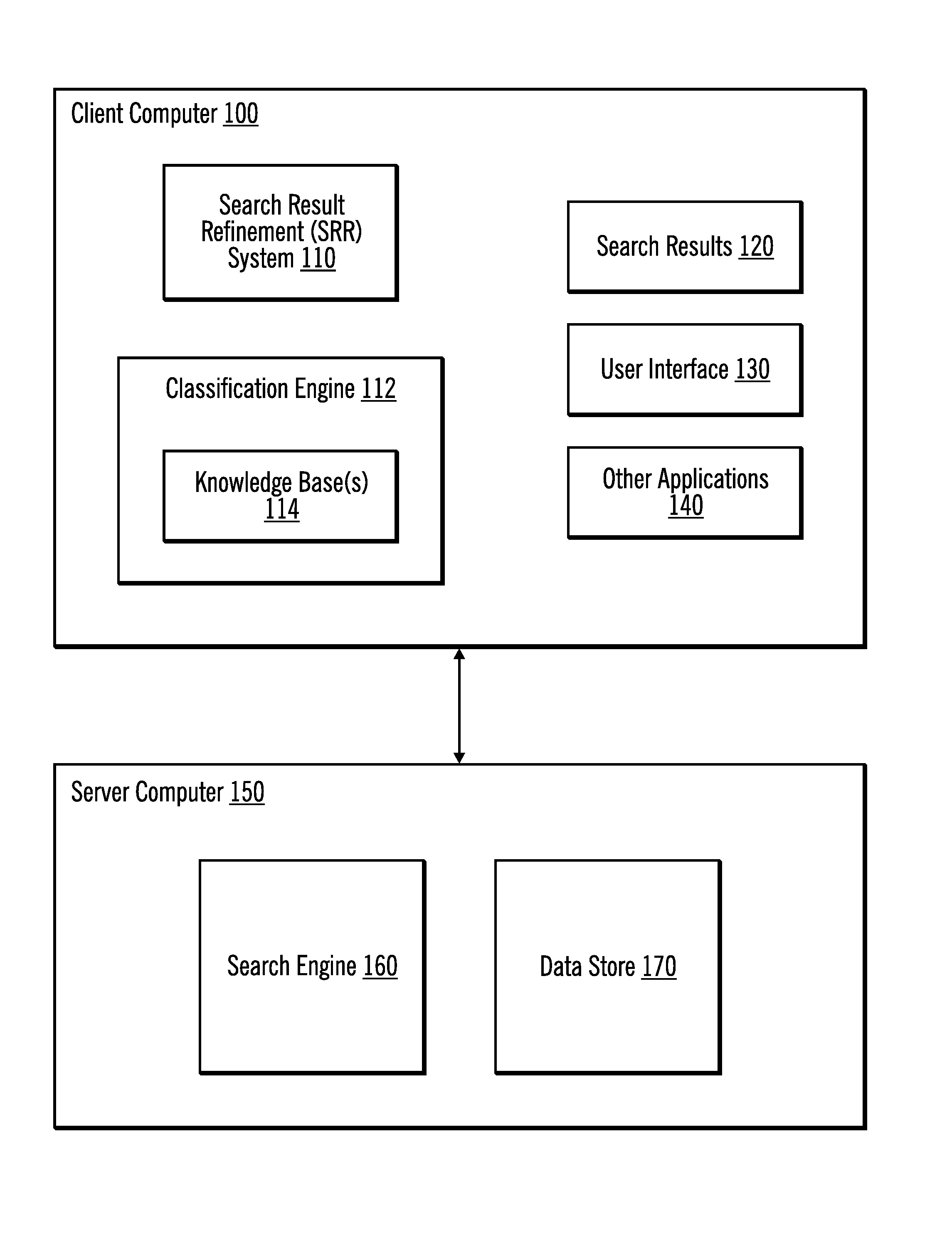 Iterative refinement of search results based on user feedback