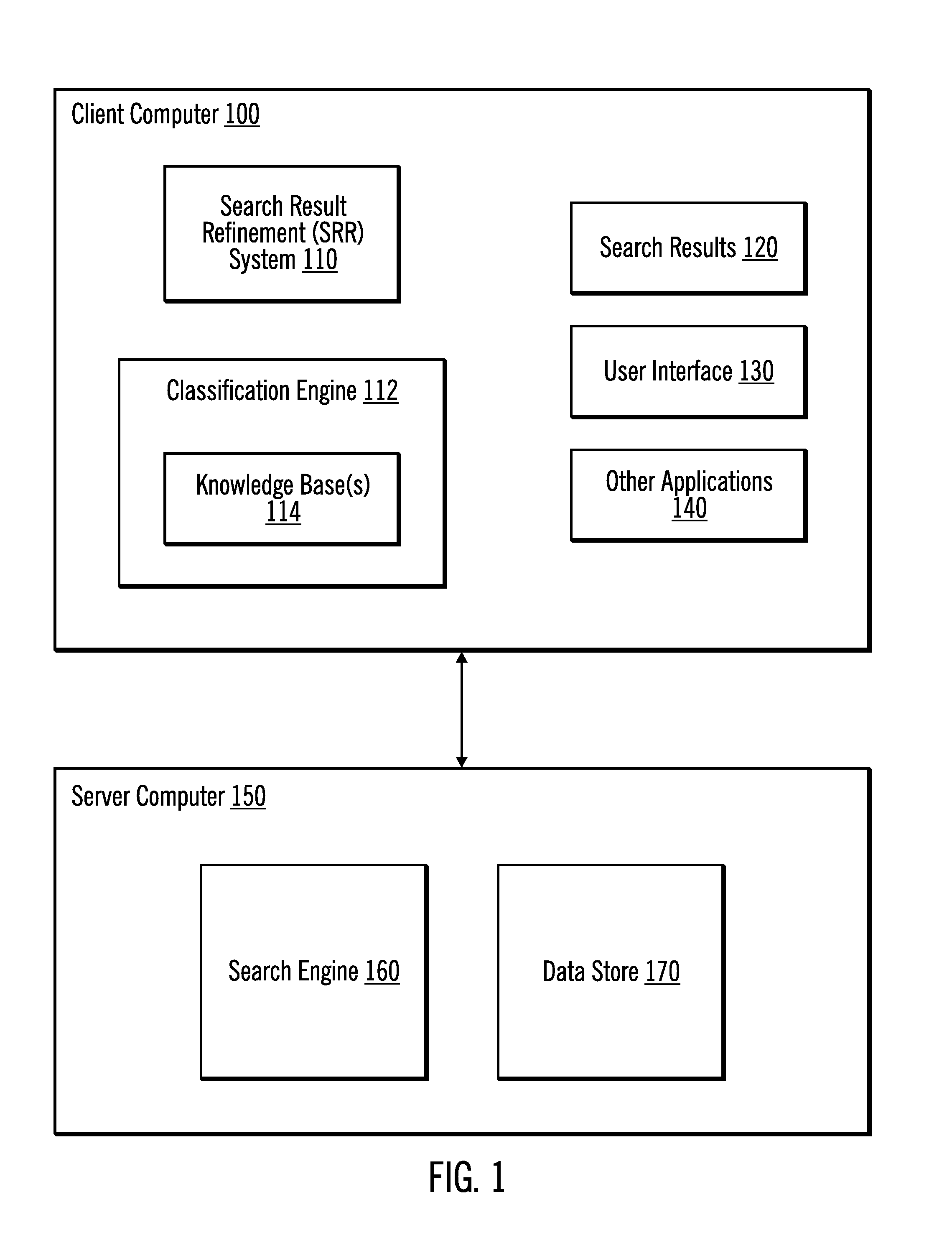 Iterative refinement of search results based on user feedback