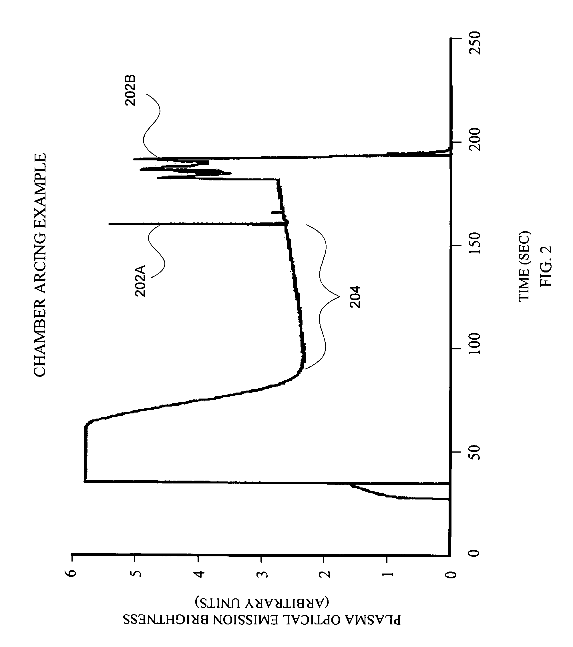 Minimizing arcing in a plasma processing chamber