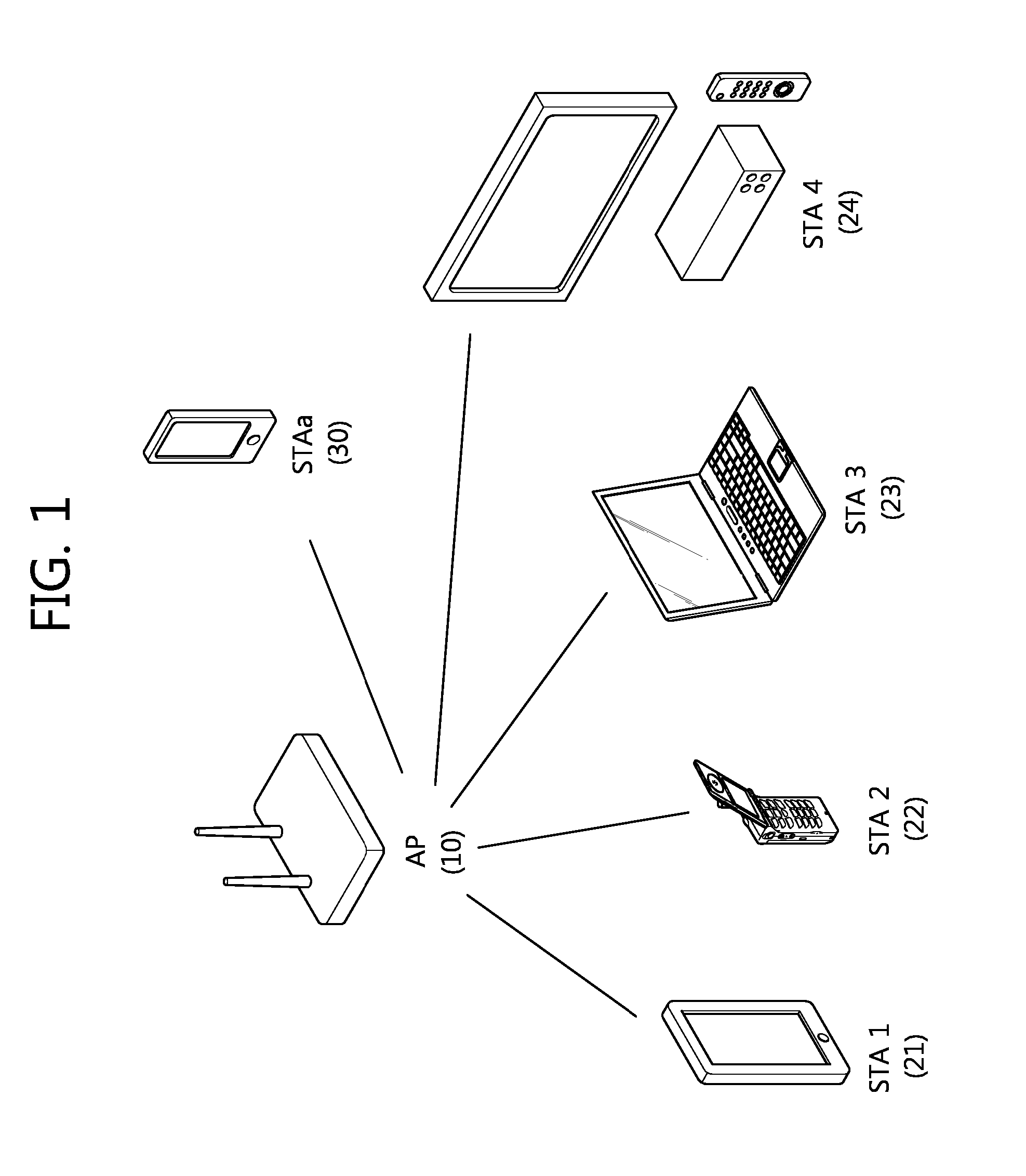 Method for channel sounding in wireless local area network and apparatus for the same