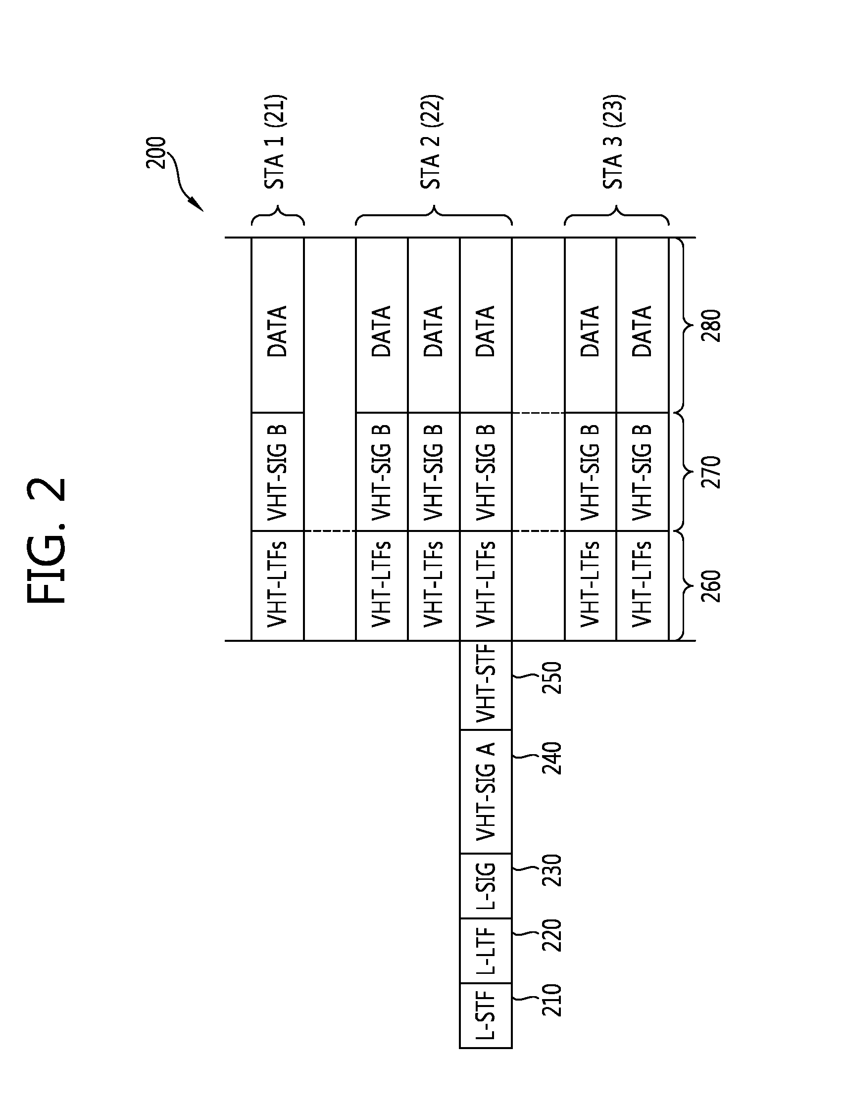 Method for channel sounding in wireless local area network and apparatus for the same