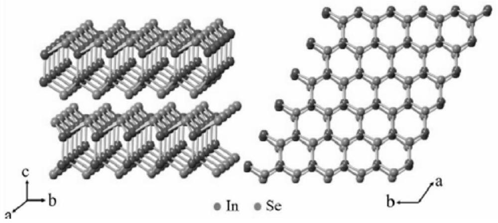 Semiconductor thin film field effect transistor of a kind of unstable two-dimensional material and preparation method thereof