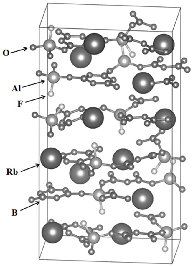 Rubidium aluminum fluoborate nonlinear optical crystal and preparation method and application thereof