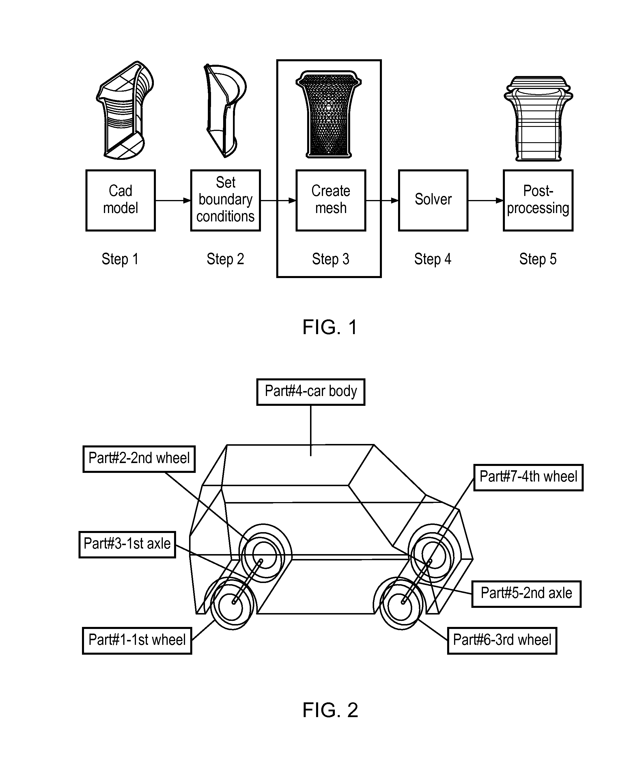 Decoupled parallel meshing in computer aided design