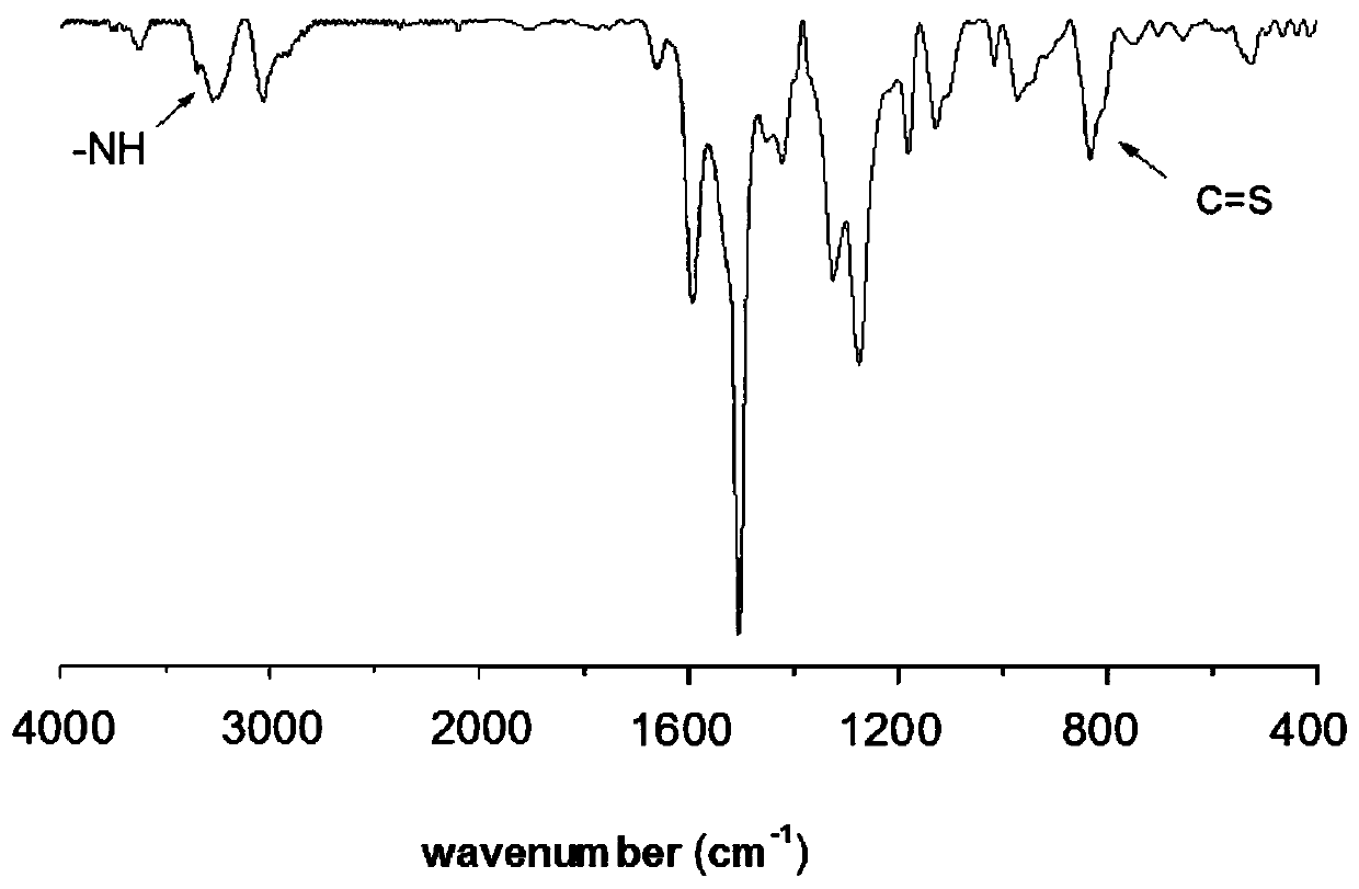 Hyperbranched polythioamide compound as well as preparation method and application thereof