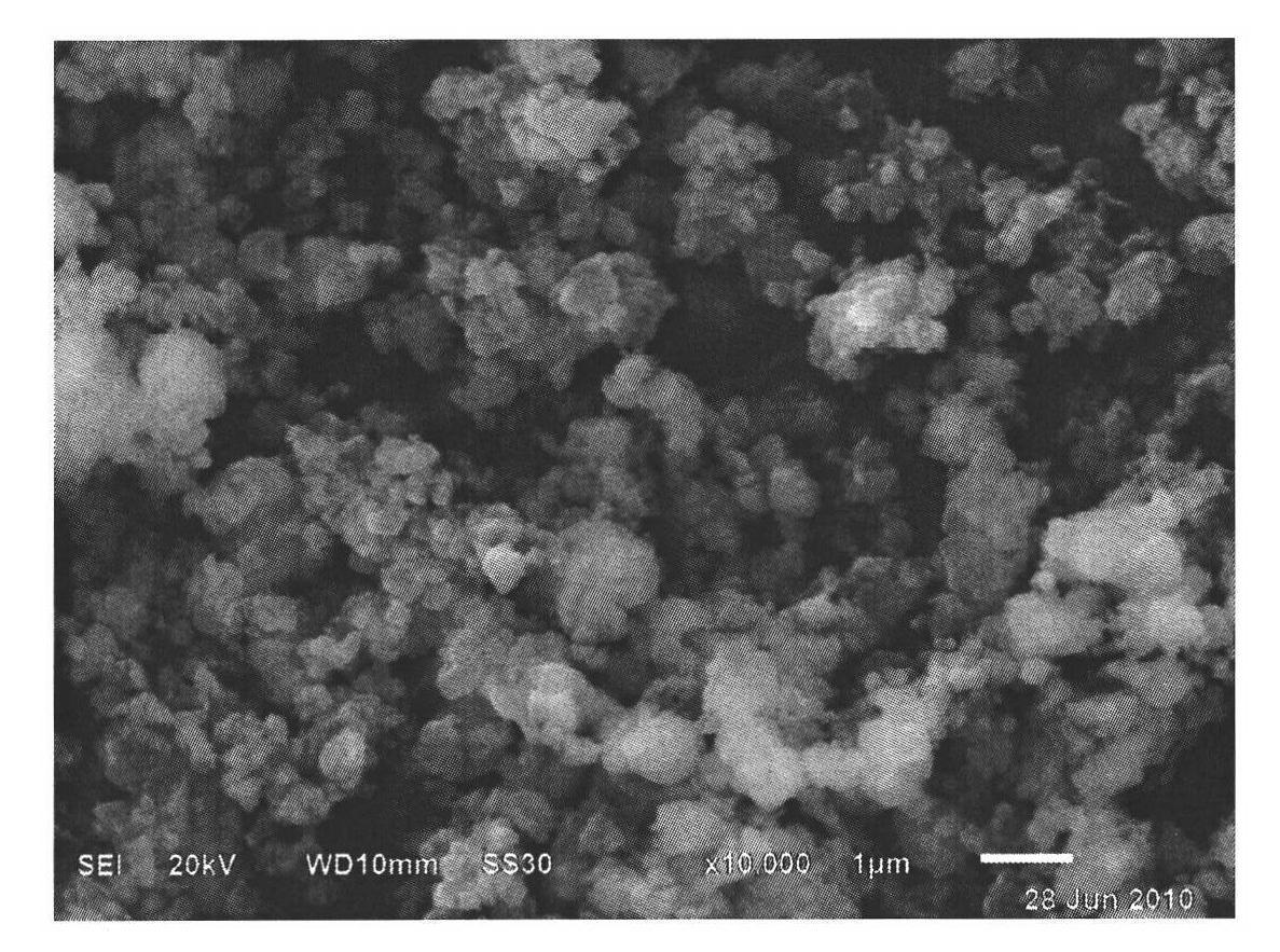 Mixed conductor composite material LiFePO4-MXy and preparation method thereof