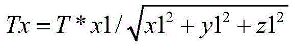 The temperature control method of the diamond six-sided top press