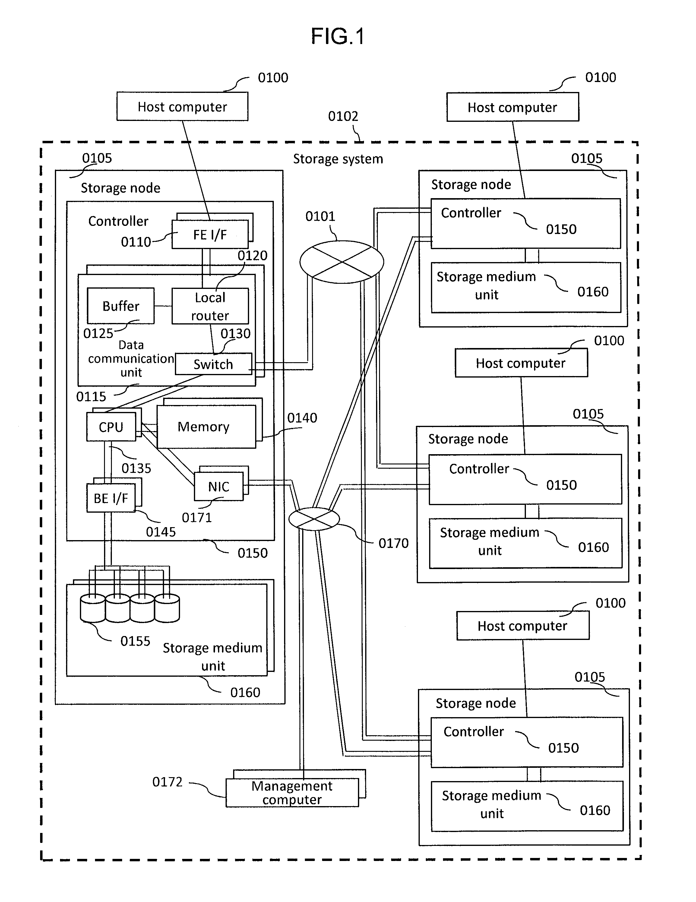 Storage system and storage system control method